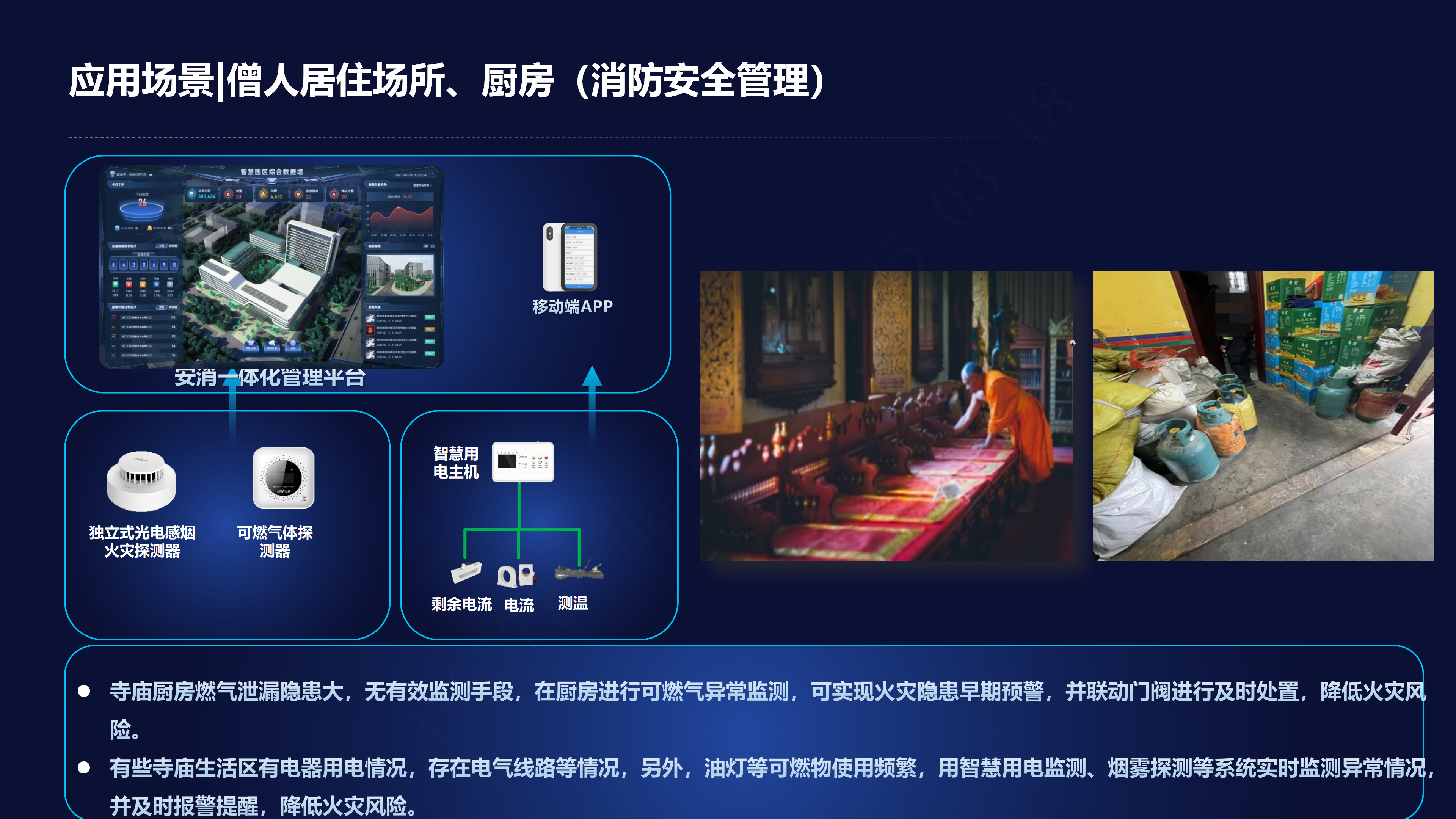 寺庙安消一体化解决方案_07_20260212094054A080.png